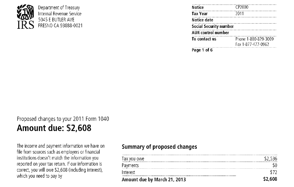 Tax Problems and Solutions Handbook | CP2000 Notice